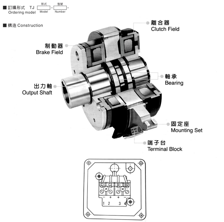 電磁離合剎車器結構圖 電磁離合剎車器結構圖