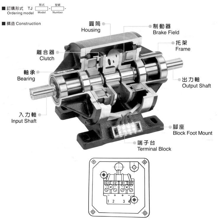 電磁離合剎車器結(jié)構圖 電磁離合剎車器結(jié)構圖
